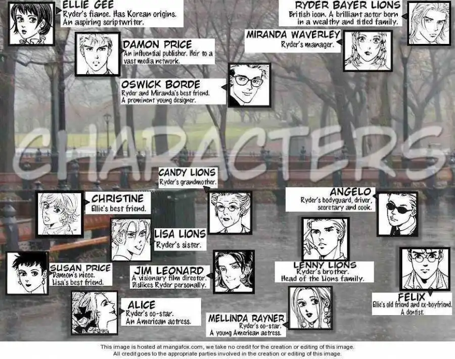 Full House Chapter 28 1